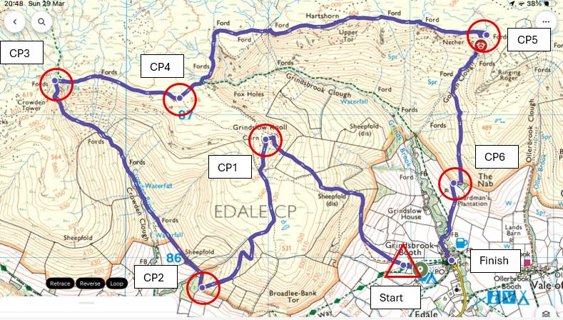 Checkpoints Map