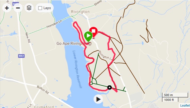 Rivington Course Map