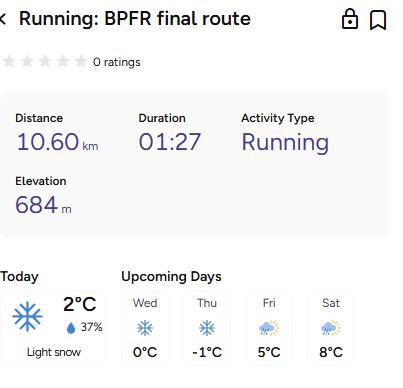 Race Distances - 2026