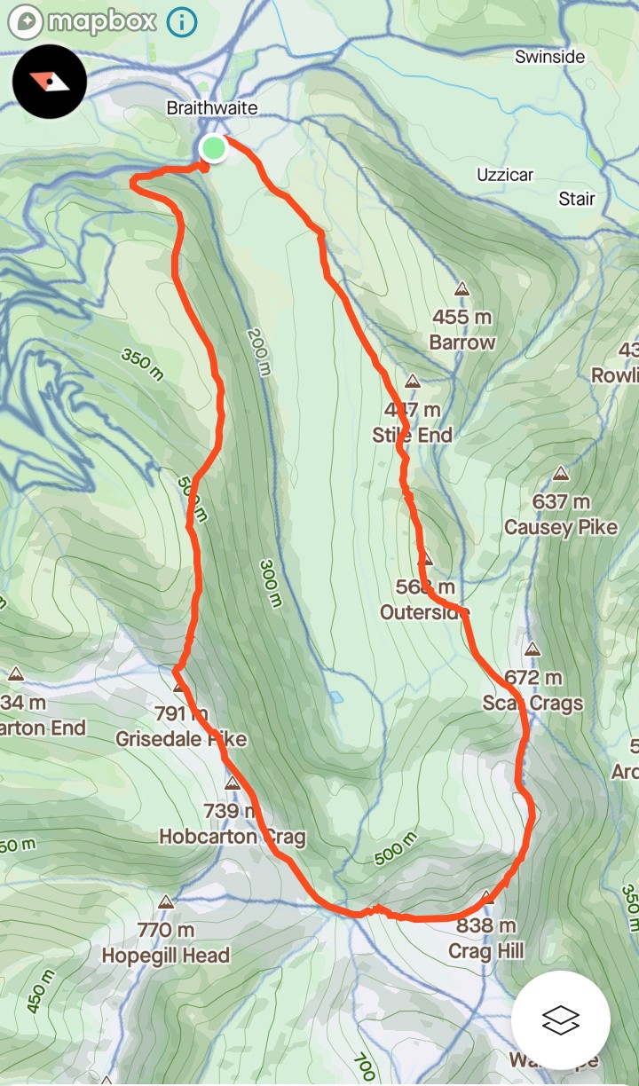 Course Map - Provisional